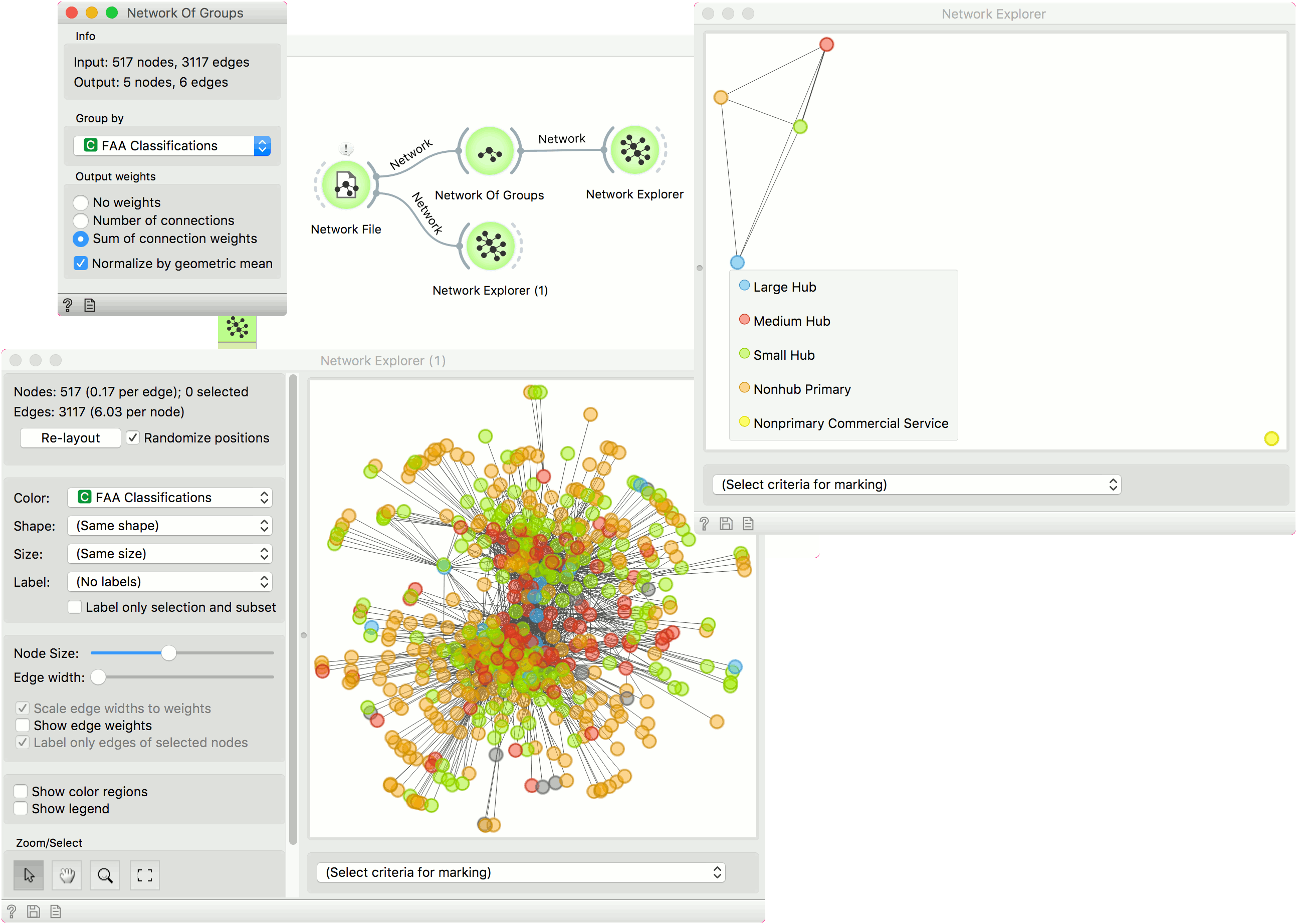 ../_images/Network-of-Groups-Example.png